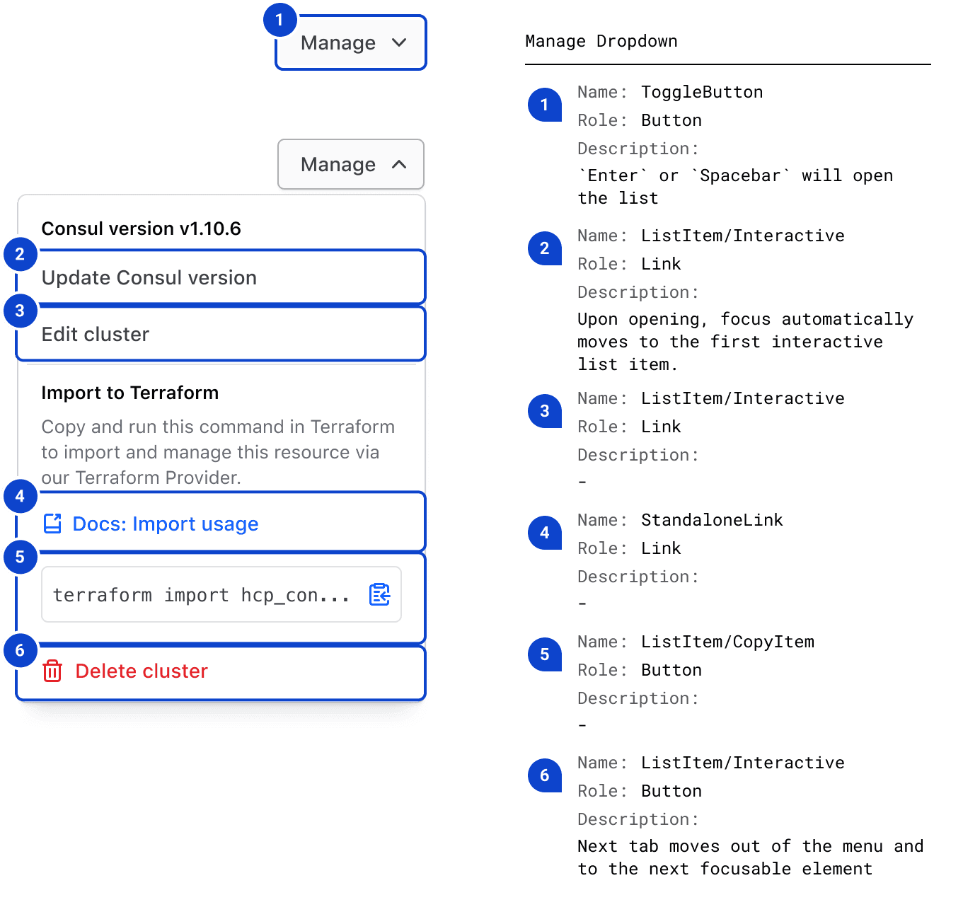 Example of the focus order for a Dropdown